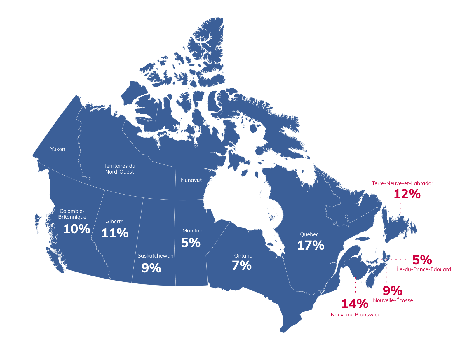 Carte du Canada avec les pourcentages des répondants par provinces